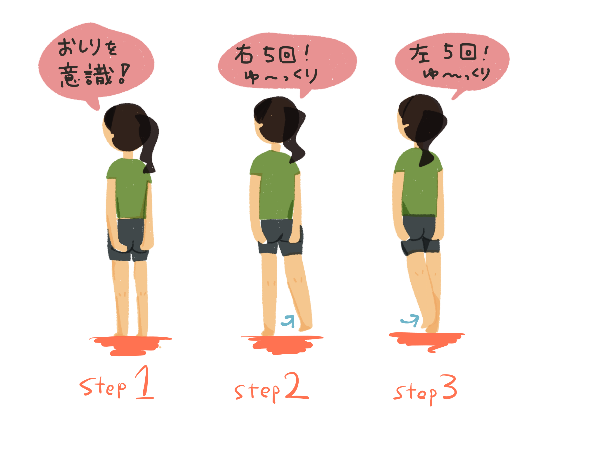 重力に負けないお尻 を育てるツボエクササイズ 養生らいふ イラストで学ぶ ゆるゆるセルフケア情報サイト