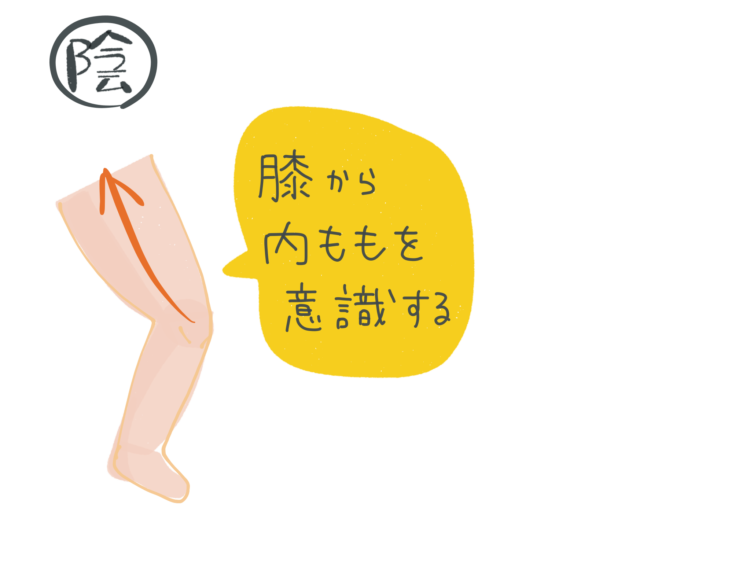 太ももとお尻のバランスを整える「陰陽トレーニング」で健康美尻へ