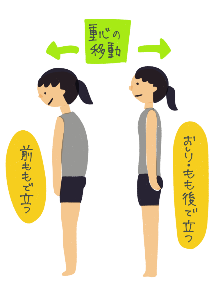 「重力に負けないお尻」を育てるツボエクササイズ