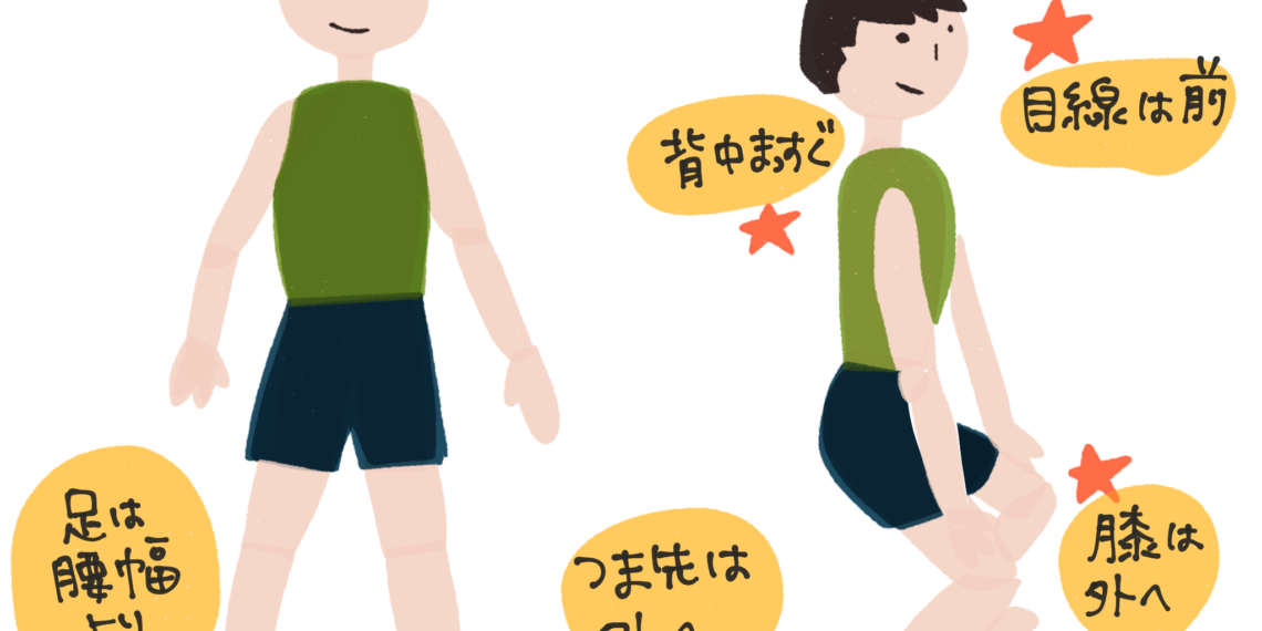 太ももとお尻のバランスを整える「陰陽トレーニング」で健康美尻へ