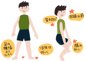 太ももとお尻のバランスを整える「陰陽トレーニング」で健康美尻へ