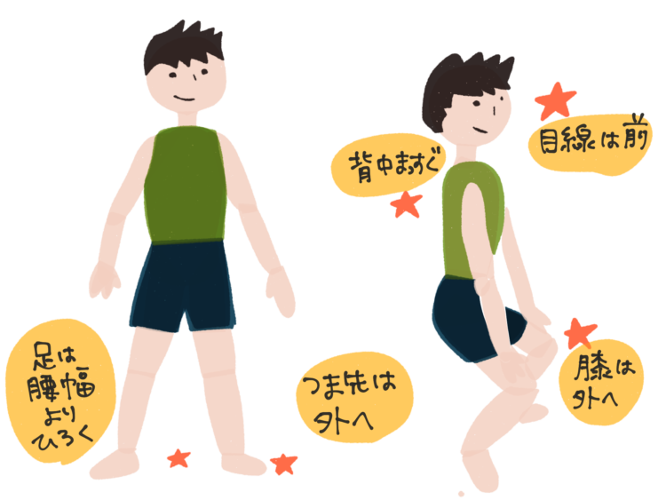 太ももとお尻のバランスを整える「陰陽トレーニング」で健康美尻へ