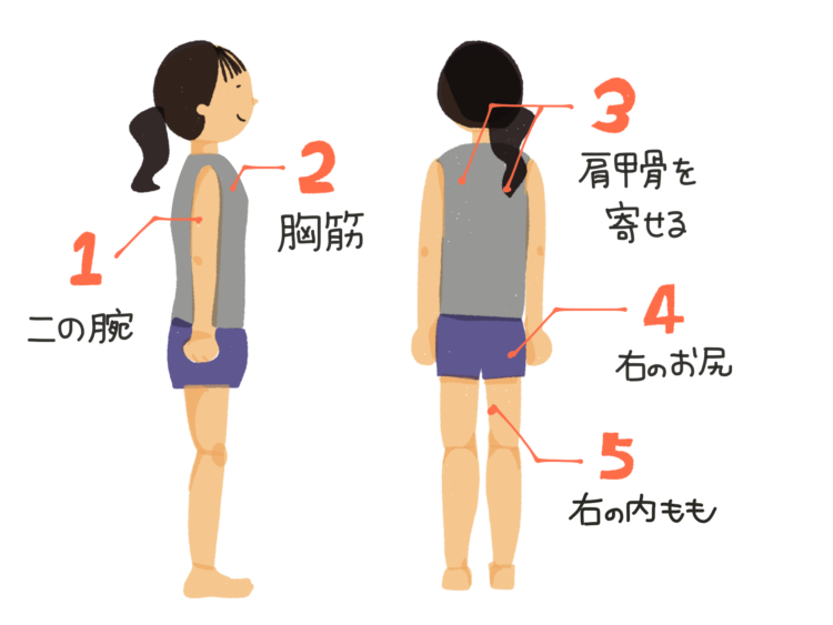 トレーニング効果が上がる、身体感覚を磨く方法