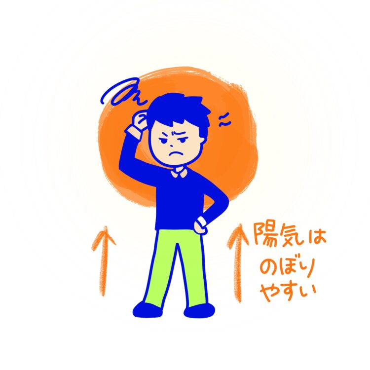 「春」に合う生活のリズム