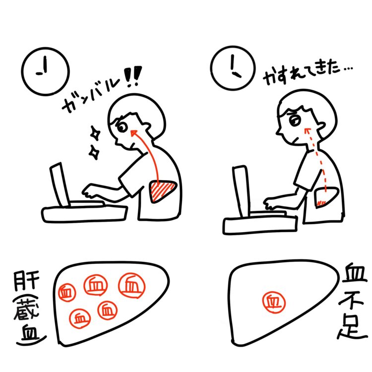 春をうまく乗り越える3つのヒント