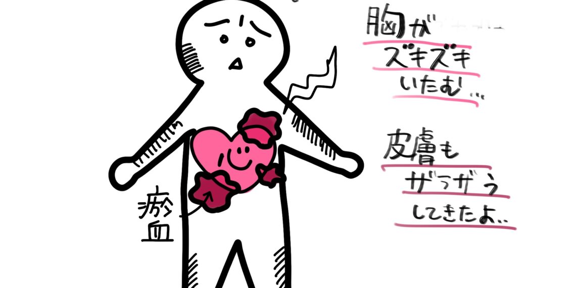 心の休養 ① 心の不調と体