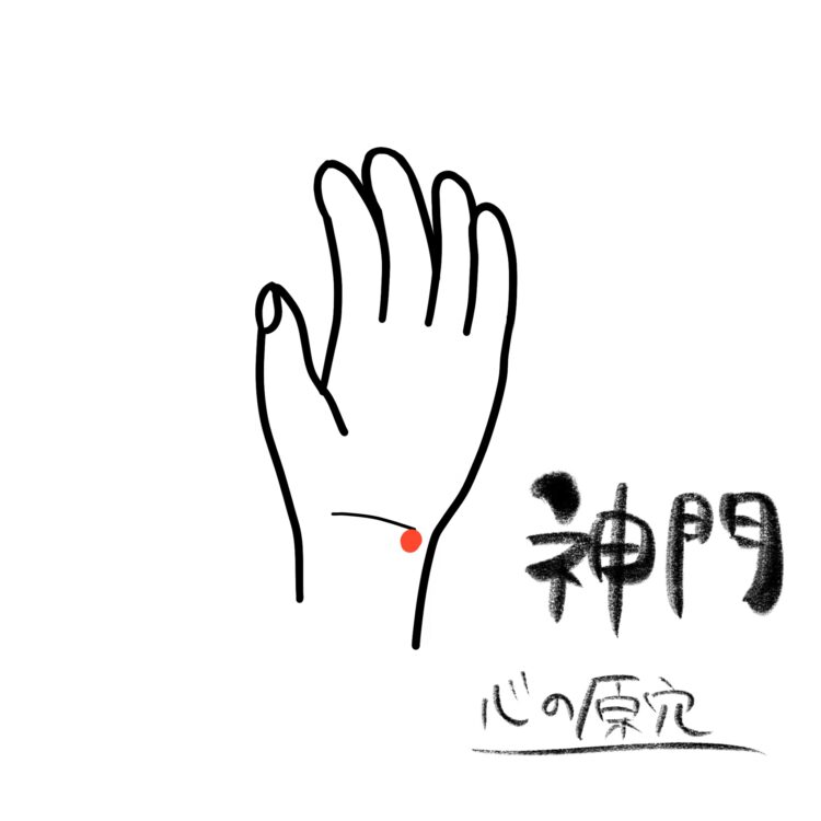 心の休養③ こころに届く経絡とツボ